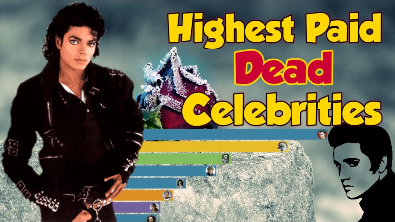 World's Highest Paid Dead Celebrities Bar chart race YouTube
