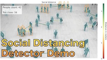 Demo of AI Solution for Monitoring Crowd Density and Crowd Counting