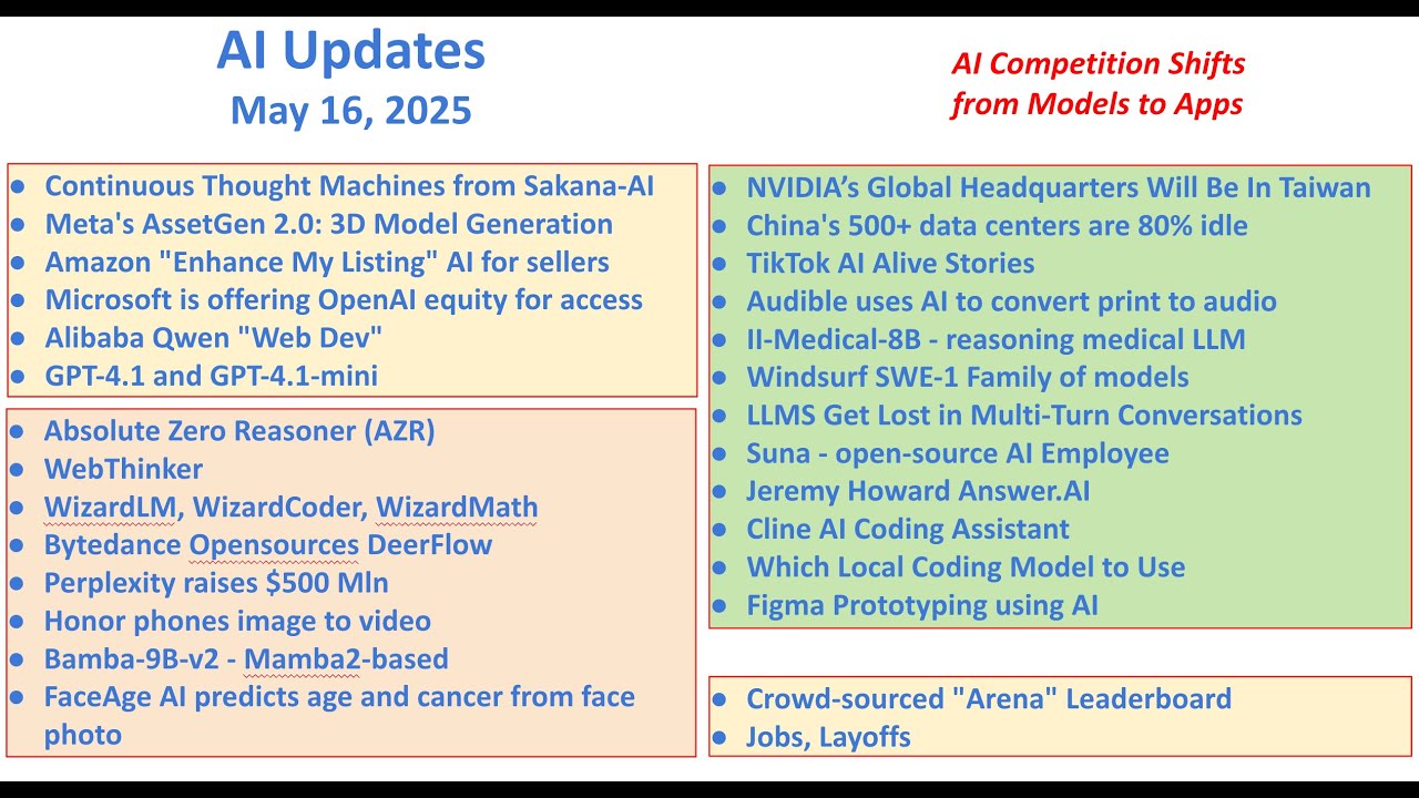Have you heard these exciting AI news? - May 16, 2025 AI Updates Weekly ...