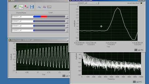 Data Acquisition Reference Application for LabVIEW