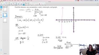 Test 2 Review MAC1140 Part 2