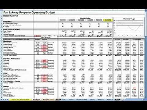 HiE Budget Analysis - Property Portfolio - YouTube