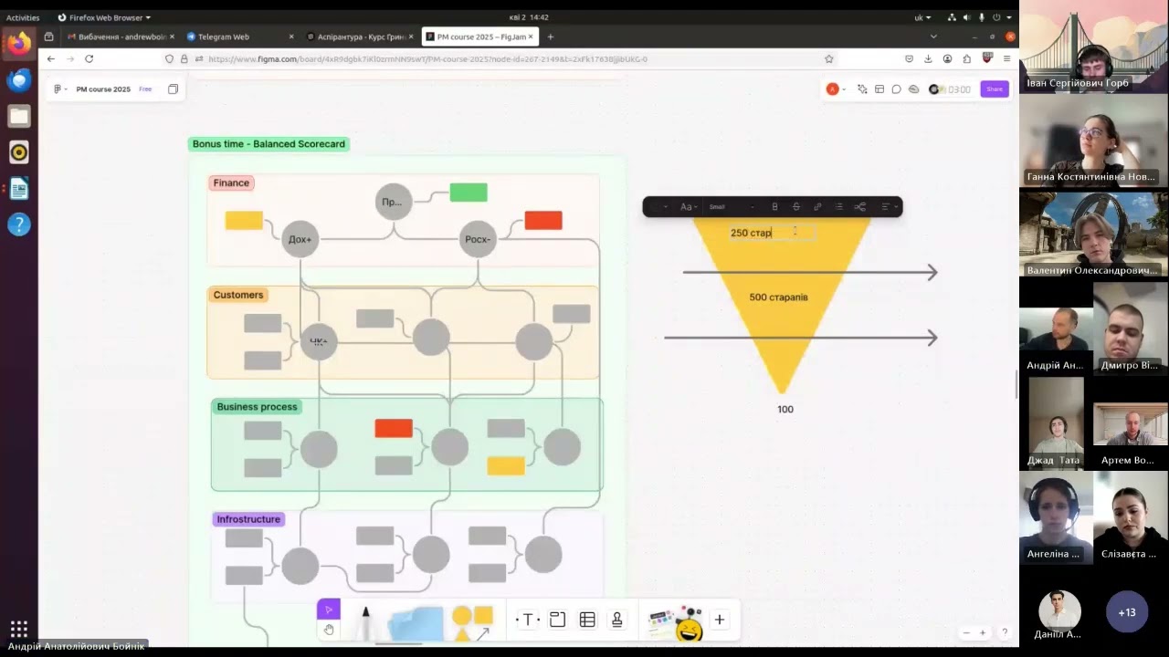 Вирішення проблеми ARC Як ШІ агенти допомагають AGI узагальнювати знання