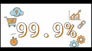 What is SRE Site Reliability Engineering Explained (Google's Secret to 99.9% Uptime)