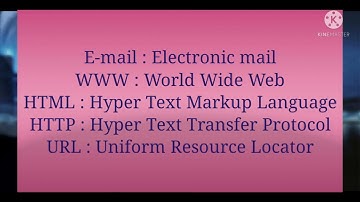 Computer Abbreviations part 1..