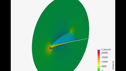CFD simulation of BWB , Altair SIMLAB