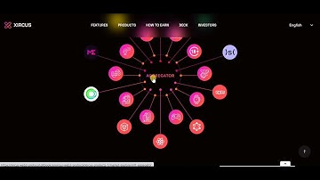 Xircus Web3 platform review 1st part