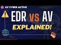 EDR vs AV | Explained by Cyber security Professional