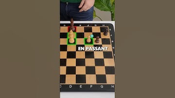 A Winning Chess Endgame Technique | A Semi Stalemate ? #chess