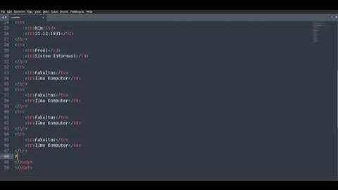 Membuat Biodata Mahasiswa - HTML5