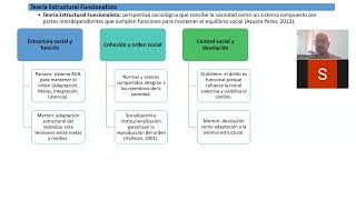 AAU2 CC PENALES Y CRIMINOLOGIA