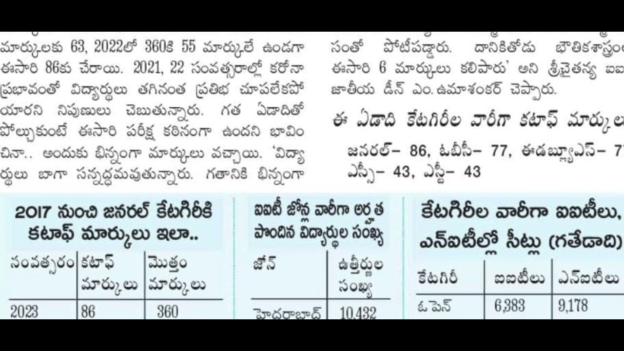 JEE ADV 2023 CUTOFF,AVAILABLE SEATS CATEGORY WISE IN NIT,IITS YouTube