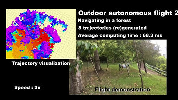 Online safe trajectory generation for quadrotors using fast marching and bernstein basis polynomial