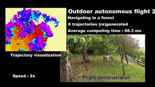 Online safe trajectory generation for quadrotors using fast marching and bernstein basis polynomial