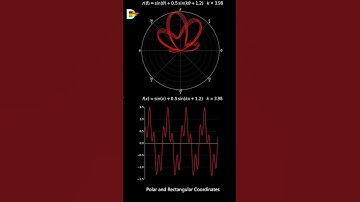 Polar and Rectangular Coordinates (Eq.59) #maths#mathematics#science #linearalgebra