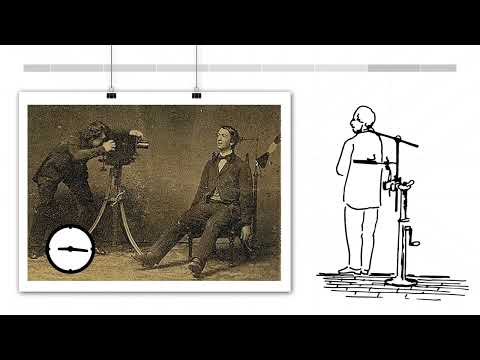 The History Of Photography In 5 Minutes.Gif