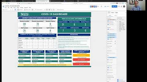 How to Build a COVID-19 Dashboard with Google Data Studio