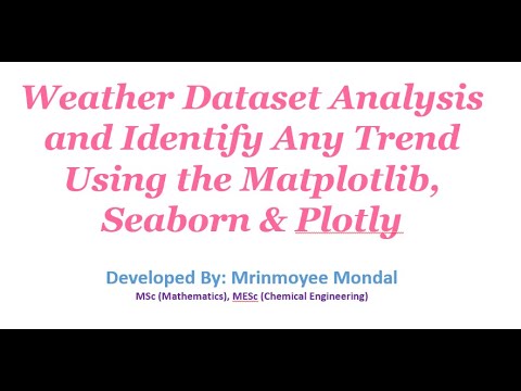 Weather Dataset Analysis and Identify Any Trend Using the Matplotlib, Seaborn & Plotly