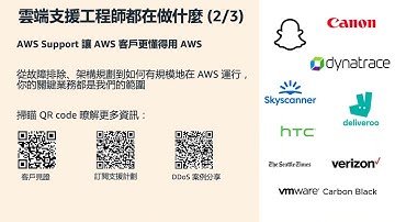AWS Cloud Support Engineer Career path and Tech Sharing Webinar- Part 2