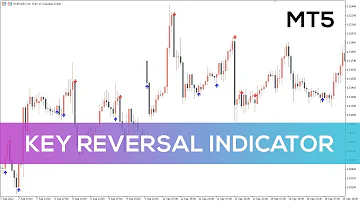 Key Reversal Indicator for MT5 - BEST REVIEW