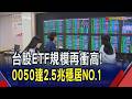 台股續創新高、挑戰五萬點，ETF與資金動能成焦點