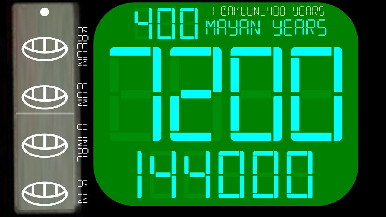 BCG 2 Hours Countdown (LED 400 Mayan Years 144,000 Days) Remix BBC Countdown Regional+5 Kanal Clock