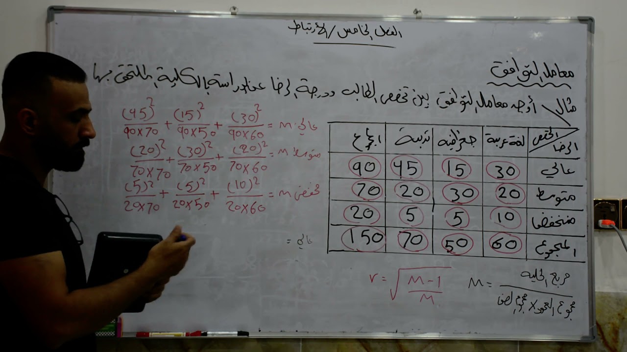 المحاضرة السادسة عشر / الارتباط / معامل التوافق
