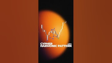 📌Cypher Harmonic Pattern Indicator - Cypher Pattern Detector in Tradingview [TradingFinder]