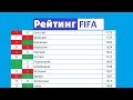 Рейтинг национальных сборных по футболу FIFA после первых туров Лиги Наций.