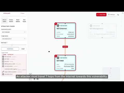 Attack Path Analysis with Itopsy - Targeting a backup server on a sample infrastructure