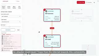 Attack Path Analysis with Itopsy - Targeting a backup server on a sample infrastructure