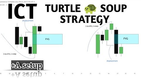 ICT-Turtle soup explained 🐢