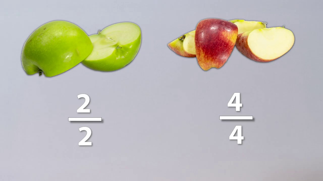 Brøk 7: Utvide brøker