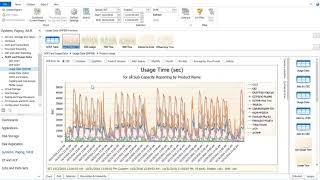 Insights into Peak 4HRA Data in SCRT to Reduce MLC screenshot 3