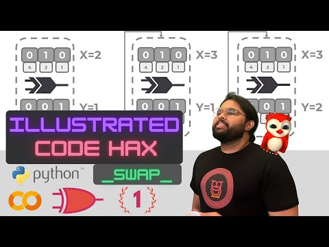 The Illustrated Code Optimizations - XOR Swap in 10 Minutes or Less