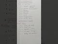 President's powers//constitutional bodies in India with tricks