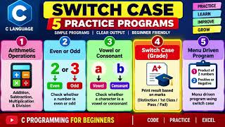 5 Simple Programs with Output| SwitchCase Program 