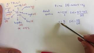 Mod 2 - Lesson 1 - SI units and derived units