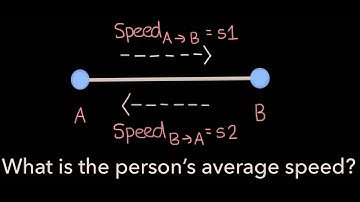 Average Speed For Round Trip | The Obvious Answer Is Incorrect!
