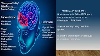 Anger Management and Conflict Resolution