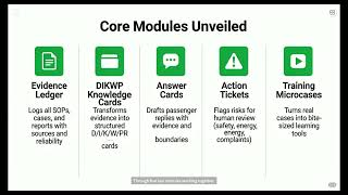DIKWP Bus Trust Knowledge Graph System Bus Enterprise Knowledge Governance and White Box RAG Pilot