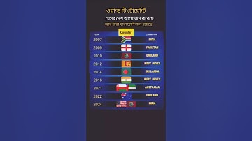 world T20 Host and Champion Country list GK Quiz in Bangla #sports   #worldt20