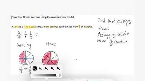 G6 Number Systems - Dividing Fractions Using the Measurement Model