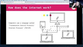 Make A Website Using HTML/CSS- TechGirlz Virtual Workshop