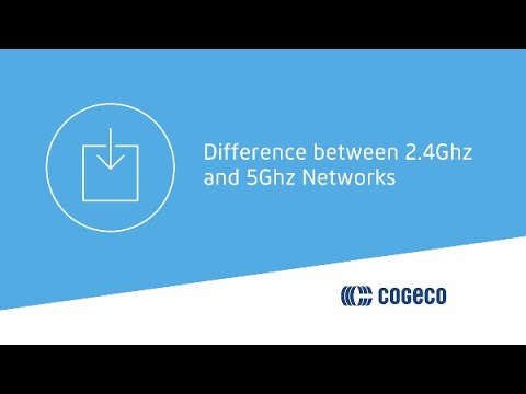 The difference between 2.4Ghz & 5Ghz networks