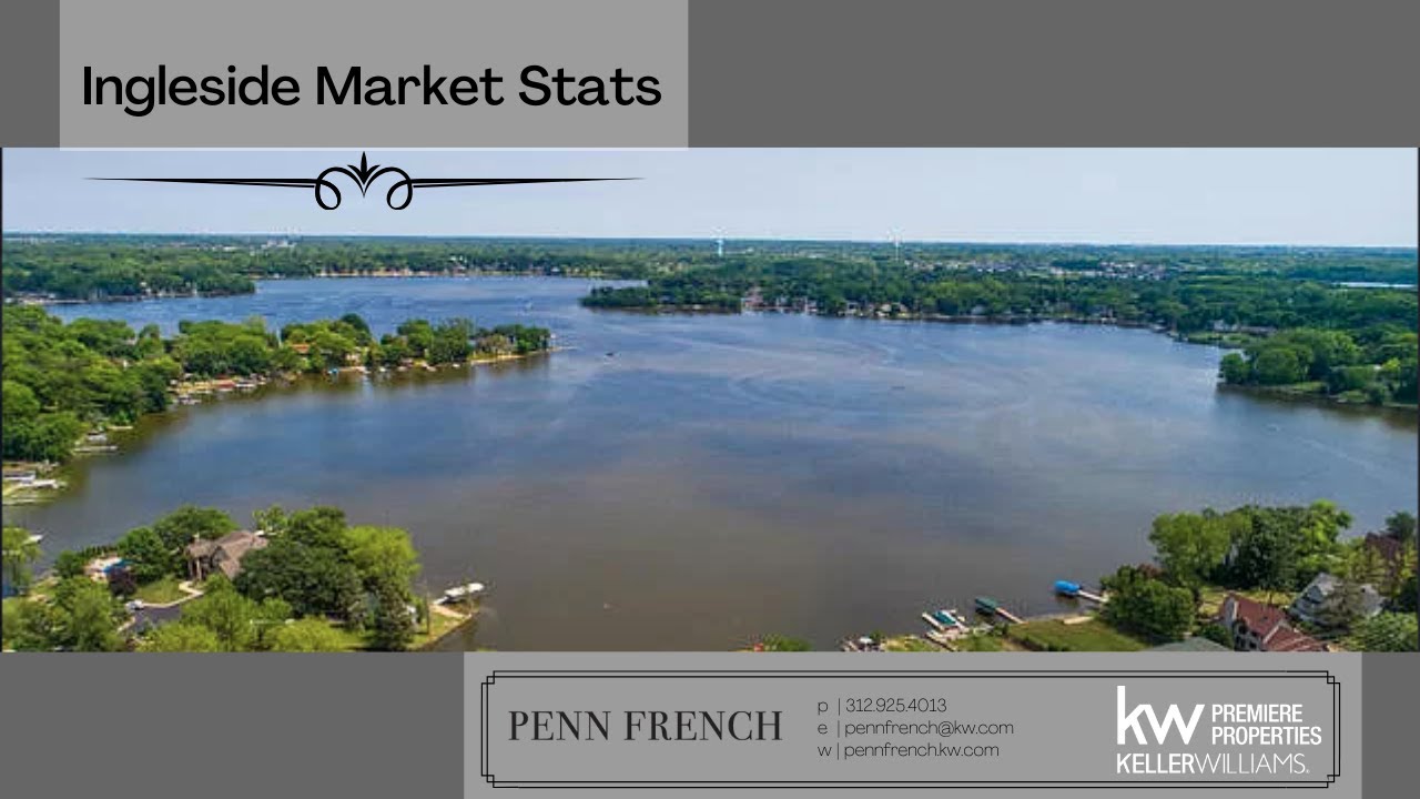 Ingleside Market 06.26.20 YouTube