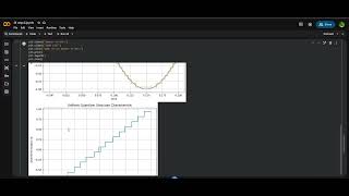Uniform Quantization and PCM . exp 4