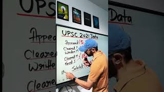 UPSC CSE 2021 Data
