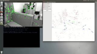 Demonstration of ORB SLAM V2