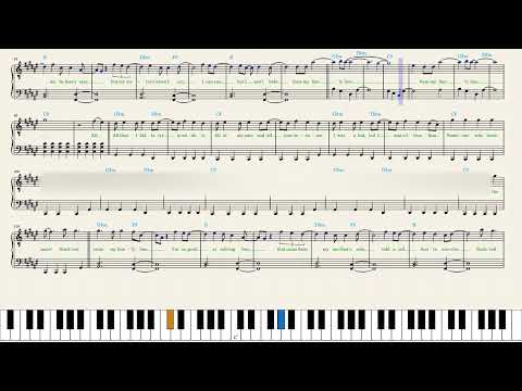 Family Line (lyrics) - Conan Gray